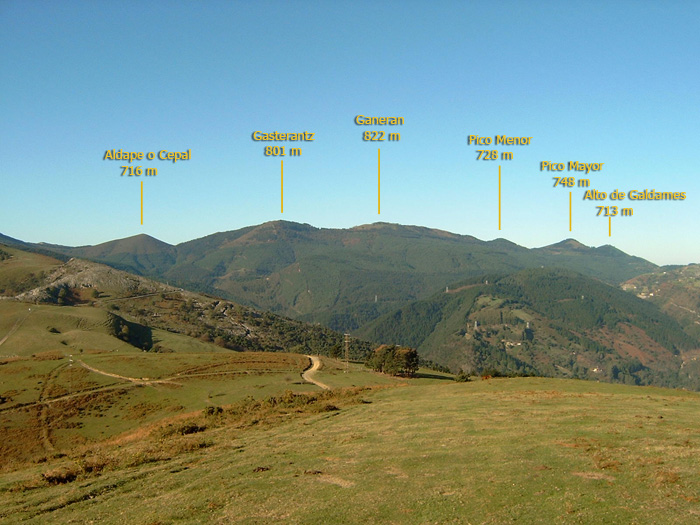 Mendikat Ganeran M Panor Mica De Los Montes De Triano